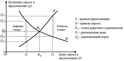 О скидках на туры и обманах туристов турфирмами